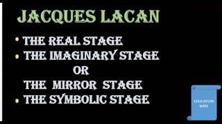 JACQUES LACANTHE REAL STAGE  THE MIRROR STAGE THE IMAGINARY STAGE  THE SYMBOLIC STAGE IN HINDI [upl. by Amej]