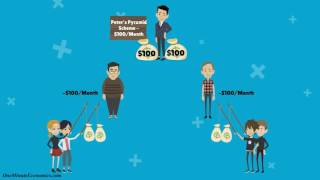 Pyramid Schemes and Ponzi Schemes Explained in One Minute [upl. by Lali]