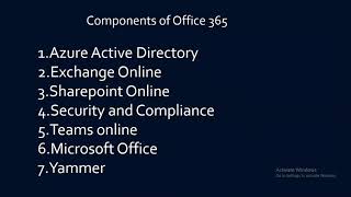 OFFICE 365 ADMINISTRATION [upl. by Armin]