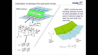 Analysis Methods for Fatigue of Welds [upl. by Stichter]