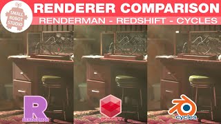 Blender Cycles Renderman amp Redshift Render Comparison [upl. by Eittam]