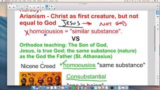 Early Church Councils amp Heresies Lesson with Notes [upl. by Phelgon]