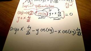 Calc I Implicit Differentiation involving Trig Functions [upl. by Aiyot]