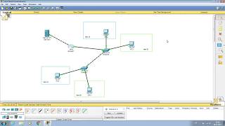 Настройка VLAN на оборудовании Cisco [upl. by Gretchen]