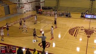 Lockport vs Sandburg Sophomore Womens Basketball [upl. by Fernando]