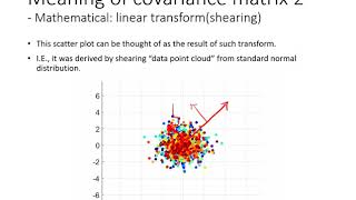 the Meaning of Covariance Matrix and PCA [upl. by Shaffer]