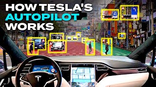 How Does Teslas Autopilot Work [upl. by Jorgensen]