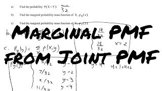 Marginal PMF from Joint PMF [upl. by Sidell]