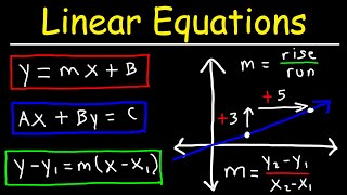 Linear Equations  Algebra [upl. by Dohsar]