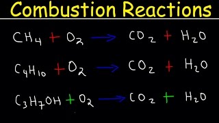 Balancing Combustion Reactions [upl. by Weider920]