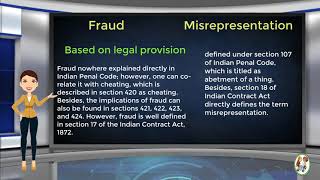 What is Difference Between Fraud amp Misrepresentation [upl. by Aikcir]