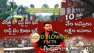 Stunning Facts About AndhraWala Audio Function  Skydream Tv [upl. by Gaultiero]