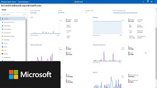 Introduction to Windows Admin Center [upl. by Kealey818]