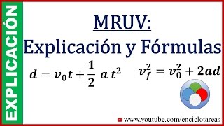 MRUV Explicación y Fórmulas subtitulado [upl. by Alasdair181]