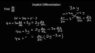 Implicit Differentiation [upl. by Noivax]