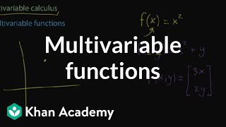 Implicit Differentiation Advanced Techniques [upl. by Eseilanna]