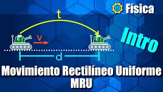 Movimiento Rectilíneo Uniforme MRU  Ejercicios Resueltos  Intro [upl. by Attenej]