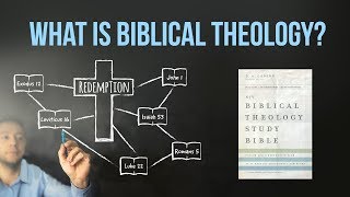 What is Biblical Theology [upl. by Forward595]