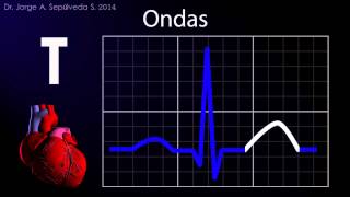 Electrocardiografía Básica Parte 14 [upl. by Kidder]