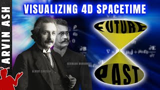 4D Spacetime and Relativity explained simply and visually [upl. by Nesilla661]