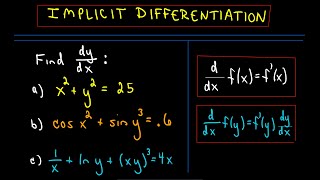 Implicit Differentiation Examples and Practice Problems [upl. by Rosanna703]