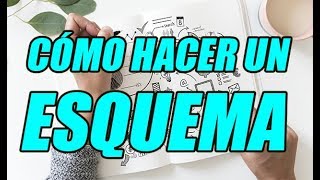 CÓMO HACER UN ESQUEMA PASO A PASO BIEN EXPLICADO  WILSON TE EDUCA [upl. by Marcelle]