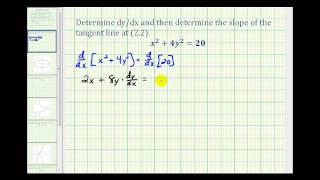 Ex 1 Implicit Differentiation [upl. by Oremo]