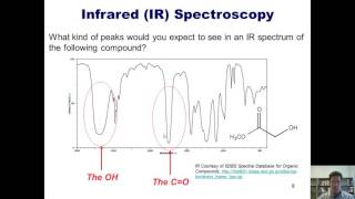 Chapter 13 – IR spectroscopy amp Mass Spectrometry Part 1 of 2 [upl. by Elisee183]