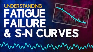 Understanding Fatigue Failure and SN Curves [upl. by Felix]