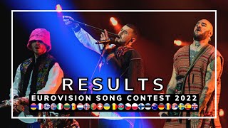 OFFICIAL RESULTS  EUROVISION SONG CONTEST 2022  ALL 40 COUNTRIES [upl. by Ninos538]