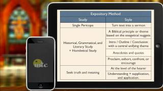 The Expository Method of Preaching [upl. by Eenor301]