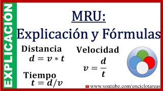 MRU Explicación y Fórmulas subtitulado [upl. by Anyah]